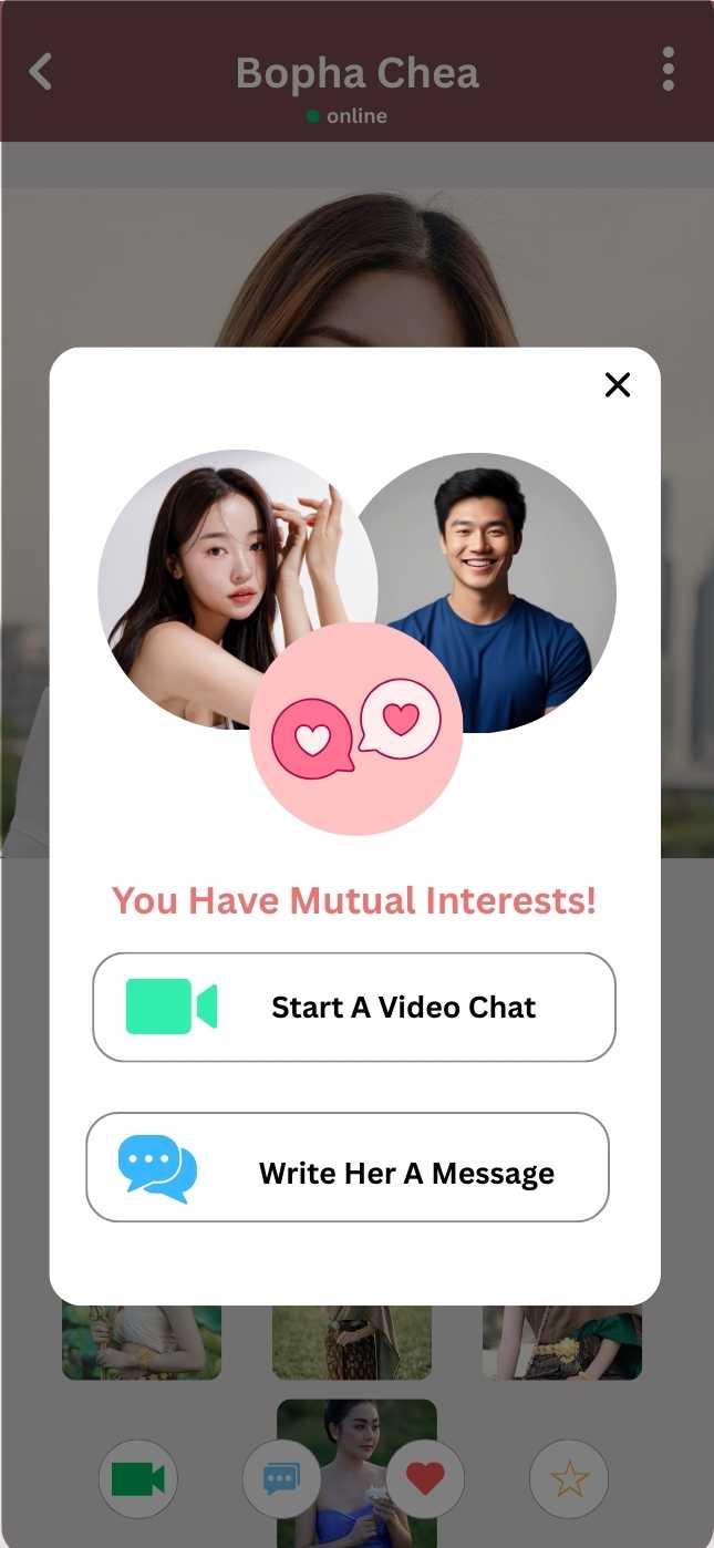 interests